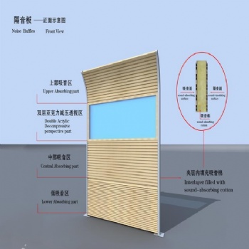 公路聲屏障/高速隔音板/聲屏障實(shí)體廠家/聲屏障/隔音墻/衡水國岳