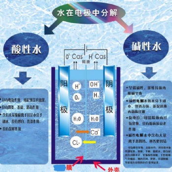 鴻福康源氫氧呼吸機(jī)家用多人群適用生產(chǎn)廠家