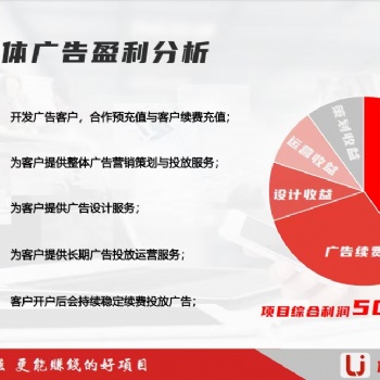 ?媒體代理公司，網絡廣告推廣，廣告代理，互聯網廣告投放平臺代理