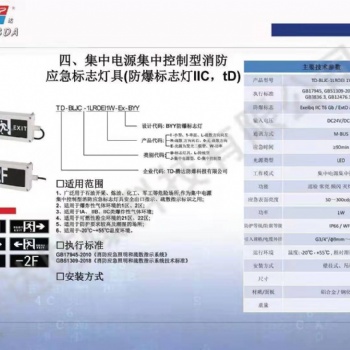 安全出口指示燈樓層逃生指示牌消防應急燈嵌入式led疏散標志燈