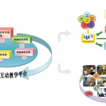 物流教學軟件 物流企業遠程實景互動教學平臺