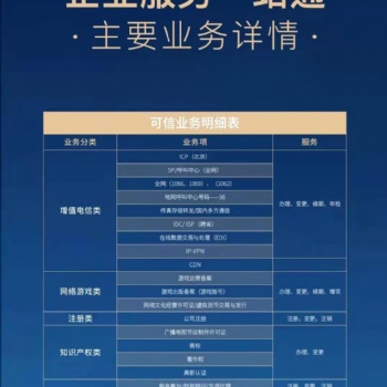 北京代理記賬，企業(yè)年檢納稅申報，**企業(yè)服務(wù)