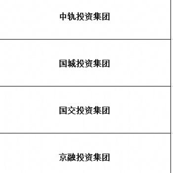 海南投資集團公司轉讓