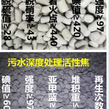造紙污水尾水提標（深度）處理活性焦吸附工程及材料