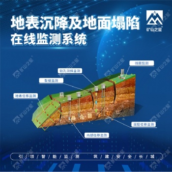 威海晶合地表沉降和地面塌陷在線監測系統