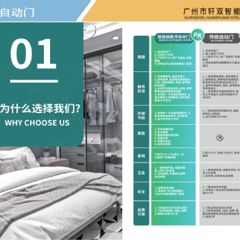 廣州自動門 感應門 磁懸浮自動門找軒雙智能科技有限公司