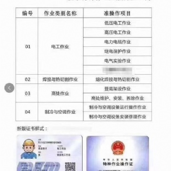 安監(jiān)局電工 焊工 特種工考試，提供題庫，通過率高