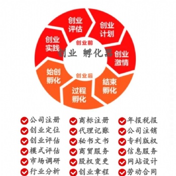 注冊捷克公司條件和要求