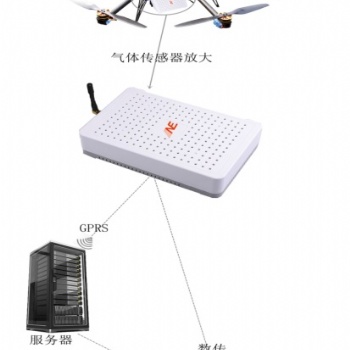 圣凱安--室內(nèi)質(zhì)量空氣監(jiān)測儀