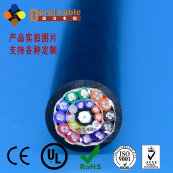 管道機(jī)器人電纜-機(jī)器人電纜-柔性拖鏈電纜