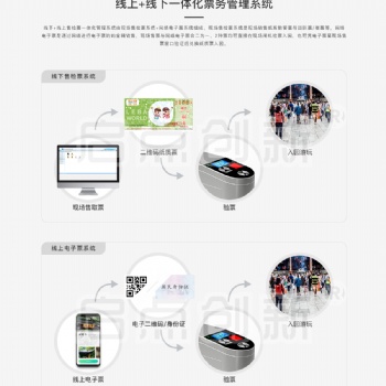 景區(qū)售檢票系統(tǒng)，景點二維碼檢票閘，人臉識別驗票系統(tǒng)