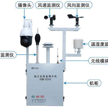 顆粒物無組織排放在線監測系統AQM836S