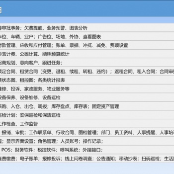 商業招商運營收費管理系統