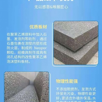 建筑外墻石墨聚苯乙烯泡沫板阻燃隔熱防潮
