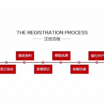 開對公戶，注冊商標，公司轉讓