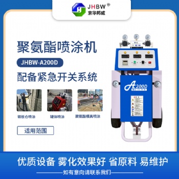 聚氨酯發泡機供應廠家 京華邦威