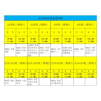 自學(xué)考試漢語言文學(xué)專科考試安排