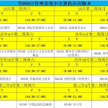 福州大學自學考試會計學專業本科考試安排