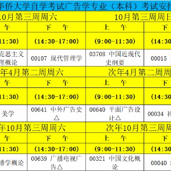 華僑大學自學考試廣告學專業（本科）考試安排