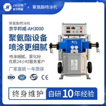 聚脲雙組份噴涂機(jī)工作原理 京華邦威