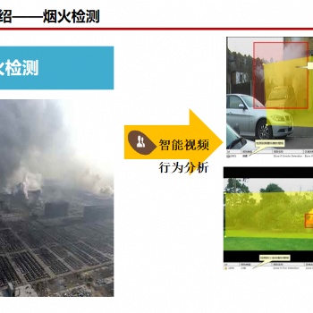 進(jìn)入和離開、過(guò)線計(jì)數(shù)、方向檢測(cè)、煙霧火焰檢測(cè)智能分析