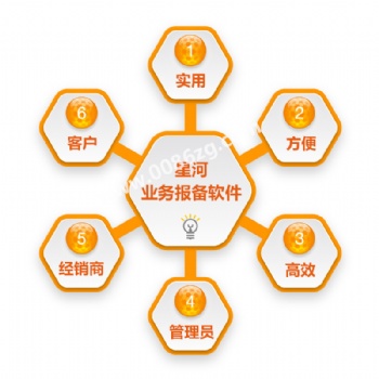經銷商客戶報備軟件 經銷商客戶報備系統 經銷商客戶報備平臺