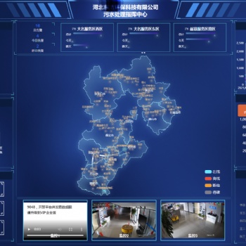 司水云官智能污水處理物聯網云平臺
