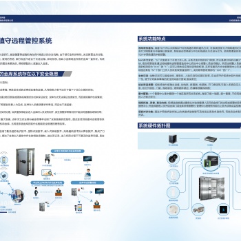 LKONE銀行滯留庫管控系統|金庫異地值守系統|金庫門禁系統