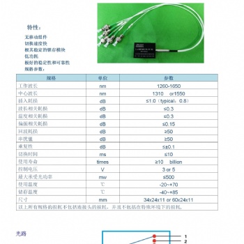 四川梓冠光電供應 mems光開關 1xN