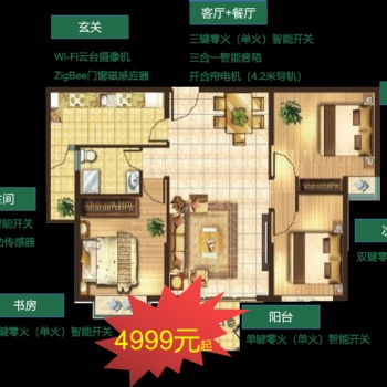 小犬智能三室兩廳全屋智能 語音控制 手機遠程控制