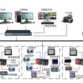 水電站綜合自動化系統機組LCU屏