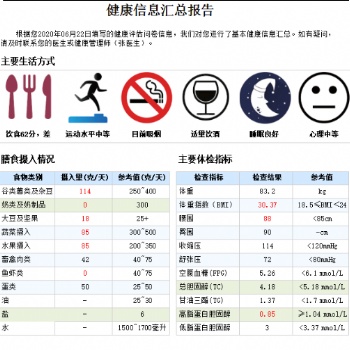 MDAI多平臺數據分析交互系統