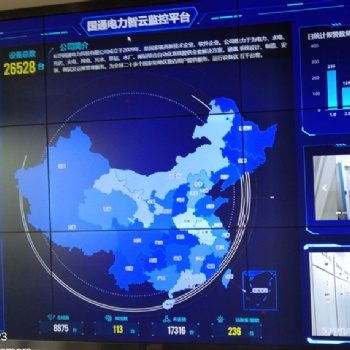水電站智能管理云平臺