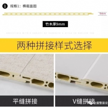 美佳匯集成墻板全屋整裝，在家居材料中脫穎而出
