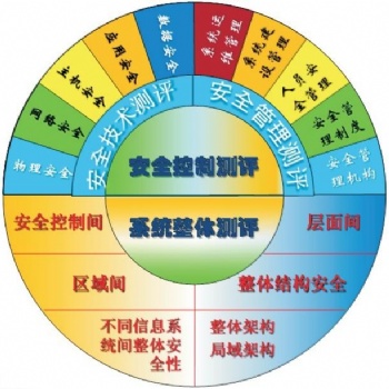 深圳寶安龍華質量管理體系9001咨詢輔導認證