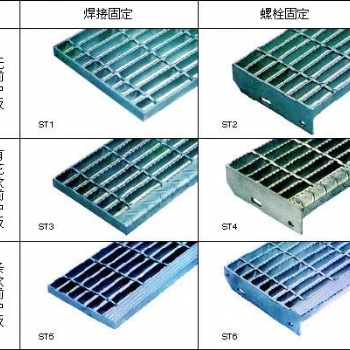 熱鍍鋅鋼格板規(guī)格型號品類大全