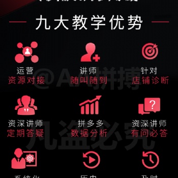 延吉拼多多無貨源電商學習培訓基地，店群軟件招代理加盟商