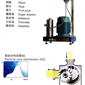 江蘇思峻供應(yīng)食品加工分散機(jī)乳化機(jī)均質(zhì)機(jī)GDL2000