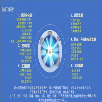 山西智慧工地系統(tǒng)軟硬件