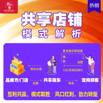 共享門(mén)店鋪系統(tǒng)共享股東系統(tǒng)招募合伙人模式拓客引流公眾號(hào)源碼