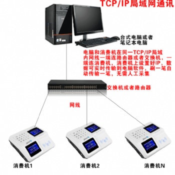 廣州天河區(qū)單位人臉識別測溫通道閘，校園人臉識別測溫一體機