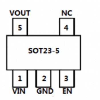 CSM5122輸入耐壓 40V，2.** 超低靜態(tài)電流，EN 功能，300mA 帶載電流，低壓差線