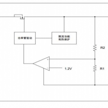 CSM5333輸入耐壓 40V，2.** 超低靜態(tài)電流，250mA 帶載電流，低壓差線性穩(wěn)壓器