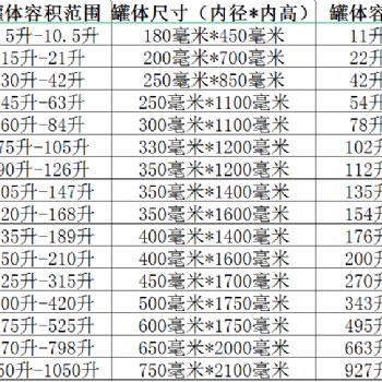 PCB電子線路板行業領域重金屬去除回收等技術工藝
