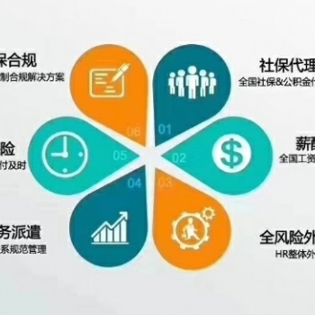 武漢勞務(wù)外包 武漢勞務(wù)派遣 武漢社保代理 薪酬服務(wù)