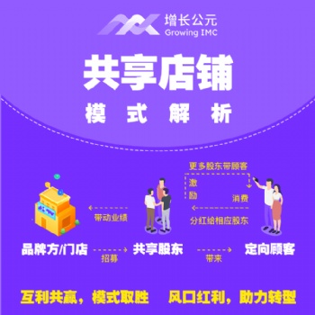 增長(zhǎng)公元店務(wù)管理系統(tǒng)+共享店鋪管理+股東分紅系統(tǒng)