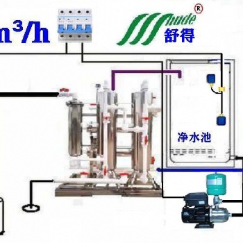 全國快餐是普通百姓就餐的眾多場所講衛(wèi)生必要的全場凈化水無菌水