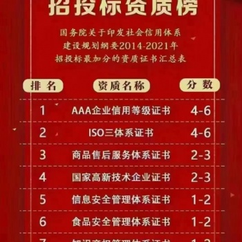 企業(yè)為什么選擇年前**