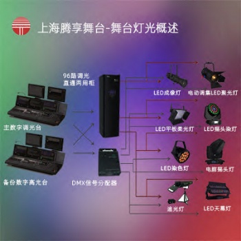 上海騰享舞臺-舞臺燈光概述