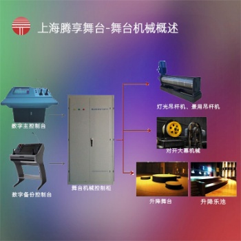 上海騰享舞臺-舞臺機械概述
